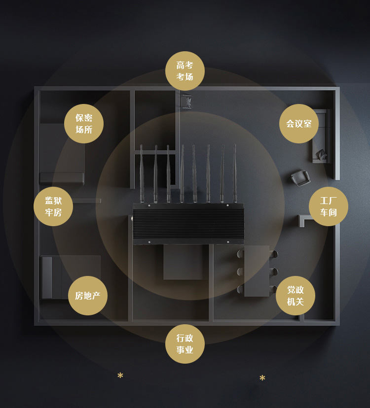 无线WiFi信号屏蔽器