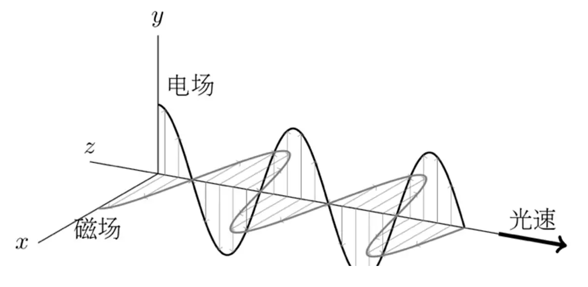 考场信号屏蔽器