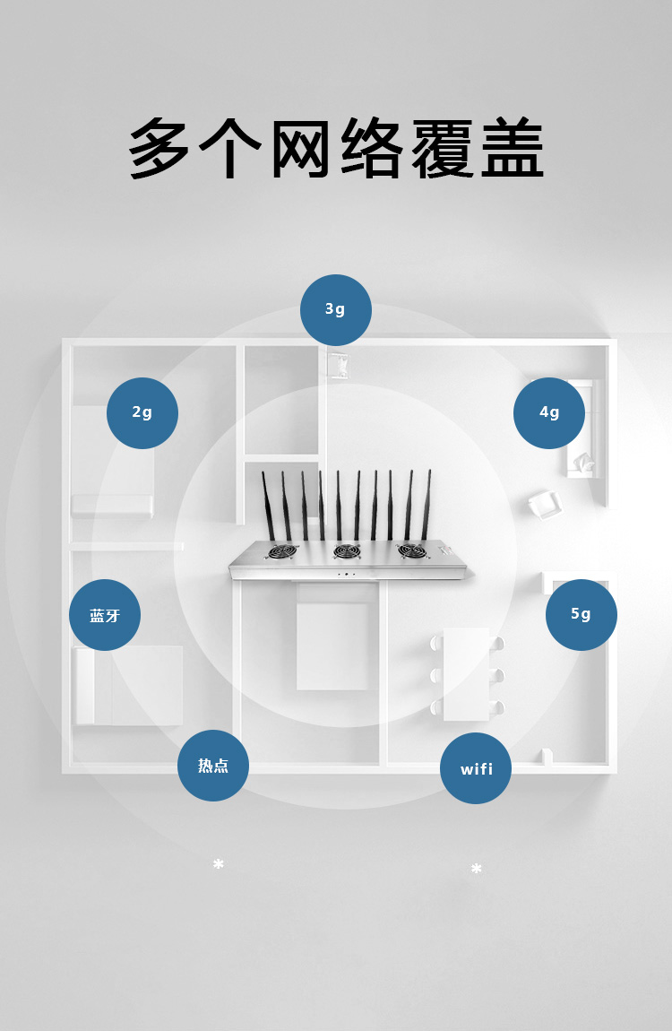 wifi无线信号屏蔽器