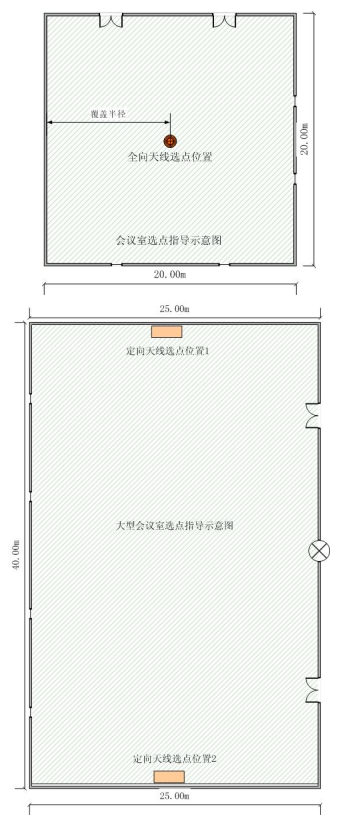 拉杆手机信号屏蔽器
