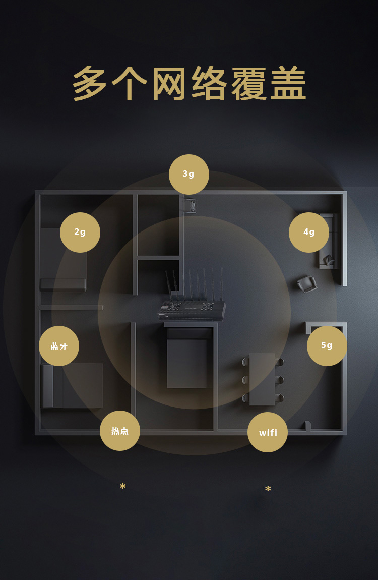 wifi信号屏蔽器